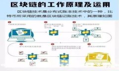 比特币壹钱包下载：安全可靠的数字货币钱包软