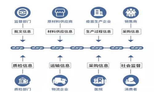 Matic网络常用钱包及转账教程