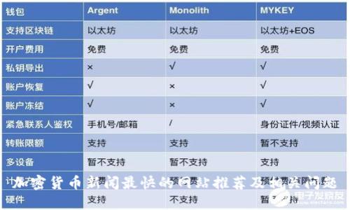 加密货币新闻最快的网站推荐及相关问题