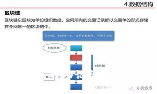 了解派币的助记词及应用场景