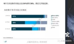 区块链行业就业风险探究