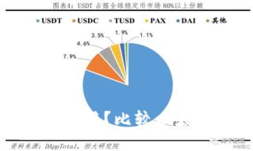 哪个以太坊钱包好用？比较以太坊钱包的优缺点