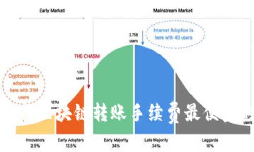 如何选择区块链转账手续费最便宜的钱包