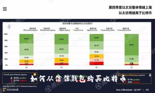 如何从信任钱包购买比特币