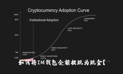 如何将IM钱包余额提现为现金？