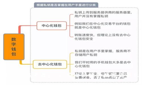 数字货币交易平台gete：安全快捷的数字货币交易所