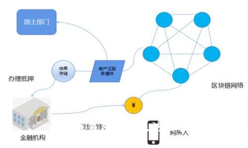 比特币钱包下载及使用指南