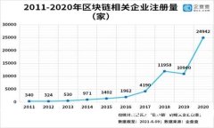 如何下载安装Bitbase App——数字货币交易必备应用