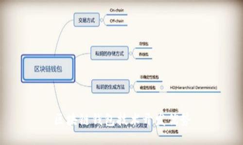 区块链钱包技术开发优势