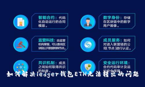 如何解决ledger钱包ETH无法转出的问题