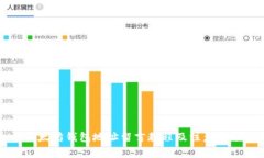 以太坊钱包地址留言教程及注意事项