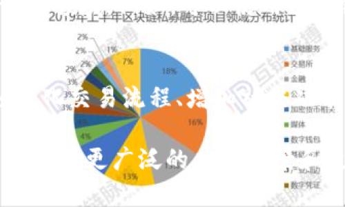 很抱歉，我是一个文本AI模型，无法提供图片。但是我可以提供一个的标题和相关内容！

区块链钱包发展预测及趋势分析
区块链钱包、数字货币、区块链技术、加密货币、安全性、用户体验/guanjianci

问题一：什么是区块链钱包？
区块链钱包是一种数字货币的存储和管理工具，类似于传统的银行卡或现金钱包。区块链钱包通过区块链技术，实现数字货币的安全存储和交易，同时能够实现匿名性和去中心化的特点。区块链钱包通常分为热钱包和冷钱包两种方式。

问题二：数字货币与区块链钱包的关系？
数字货币是一种基于区块链技术发行交易的货币，其中最著名的便是比特币。数字货币的交易需要使用区块链钱包进行管理。因为数字货币是不可逆的，所以我们需要一个安全可靠的钱包来保管数字货币，这就是区块链钱包的重要性。

问题三：区块链钱包未来的发展趋势？
随着数字货币的逐渐普及和区块链技术的发展，区块链钱包也将迎来新的发展阶段。未来，区块链钱包将会越来越注重用户体验和安全性。另外，还会出现更多针对特定应用场景的区块链钱包，例如非洲的移动支付、物流领域的链上交易等。

问题四：区块链钱包面临的挑战？
尽管区块链钱包拥有许多优点，但是也面临着许多挑战。其中最大的挑战就是安全性问题，包括钓鱼攻击、黑客攻击、恶意软件等。钱包的便携性也可能带来风险。另外，随着法规政策的不断调整，钱包的合规问题也需要引起重视。

问题五：区块链钱包的应用场景？
区块链钱包的应用场景非常广泛。除了数字货币交易之外，还包括票据转让、物流贸易、能源领域、身份认证等领域。例如，可以使用区块链钱包完成能源领域的电力交易、物流领域的结算付款。

问题六：区块链钱包的用户体验如何提升？
对于一个区块链钱包来讲，用户体验非常重要。为了提升用户体验，区块链钱包需要从多个方面入手，例如简化交易流程、增加社交功能、提供全新的钱包体验等。此外，用户教育也非常重要，帮助用户更好地了解数字货币，避免操作失误。

以上就是关于区块链钱包发展预测及趋势分析的内容。通过以上介绍，我们可以看出，区块链钱包在未来将拥有更广泛的应用场景和更高的发展潜力。但同时也需要解决安全性和法规合规等问题，保障用户的权益。