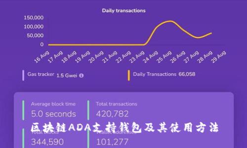 区块链ADA支持钱包及其使用方法