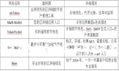 狗狗币钱包致命错误：如何避免损失？