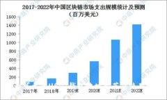 两个可靠的USDT钱包地址推荐及使用说明