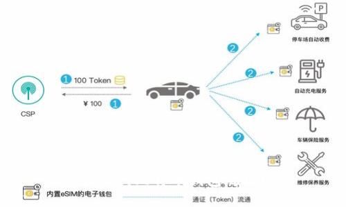 什么叫比特币钱包地址？