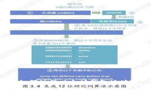 如何注册以太坊钱包地址？