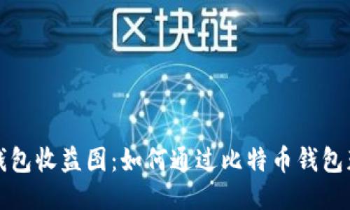 比特币钱包收益图：如何通过比特币钱包获取收益