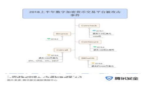 冷钱包：区块链资产的安全信托