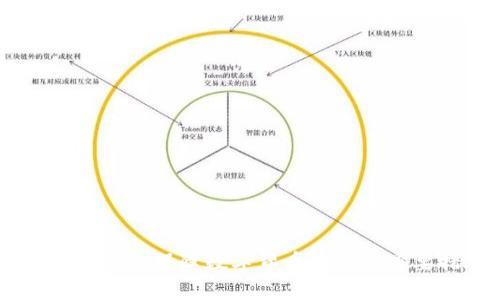 冷钱包加密：保障数字货币安全的重要措施