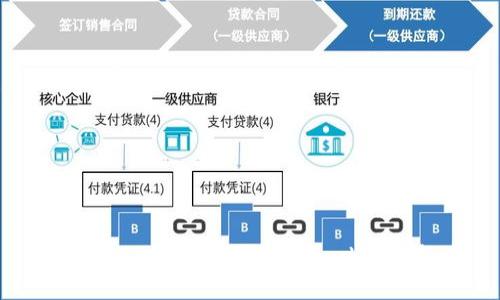 如何将TRX转移到TokenPocket钱包中