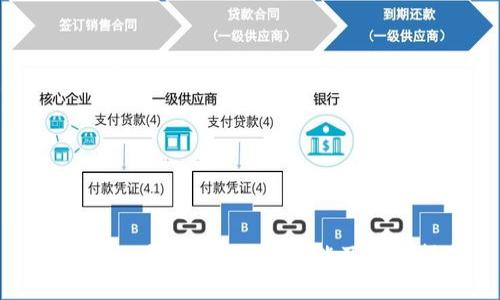 Token.im钱包是什么？功能及使用指南