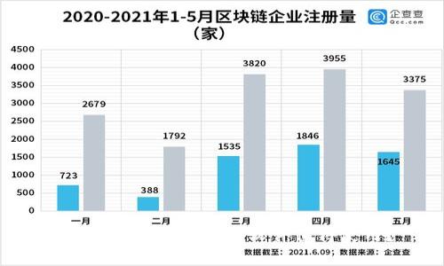 虚拟钱包推荐：哪些软件值得使用？