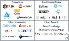 OKCoin交易平台评测及使用攻略