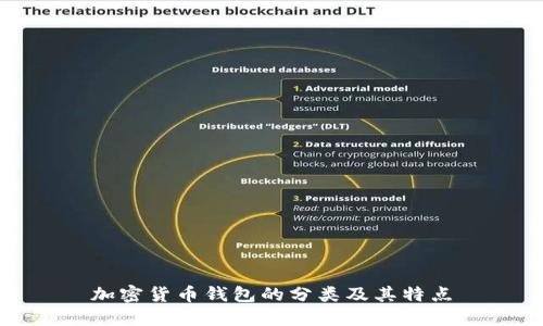 加密货币钱包的分类及其特点