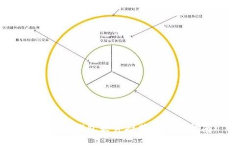 区块链钱包软件推荐及使用指南