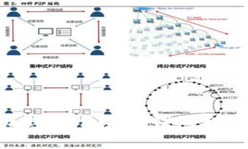 加密硬件货币钱包利弊