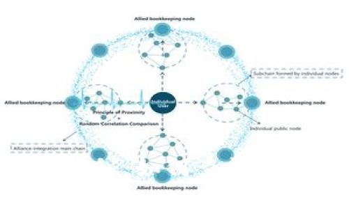 小狐钱包BNB揭秘：如何查询、充值、提现BNB？