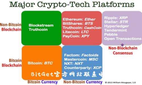 BitGet官方网站联系电话