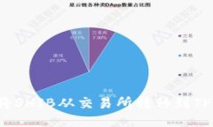如何将SHIB从交易所转移到TP钱包?