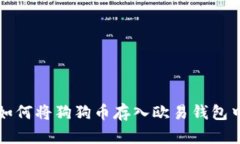 如何将狗狗币存入欧易钱包中