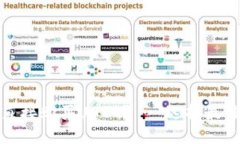 哪些钱包支持直接购买USDT？ - 选择最佳数字货币