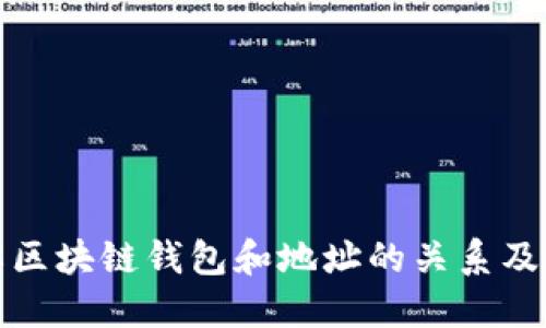 深入理解区块链钱包和地址的关系及其重要性