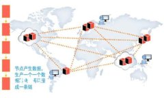 怎样解决数字币转账钱包不显示的问题