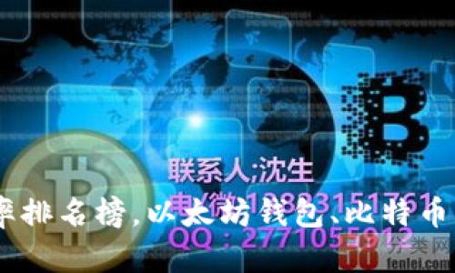 加密货币钱包市场占有率排名榜，以太坊钱包、比特币钱包、USDT钱包排名靠前