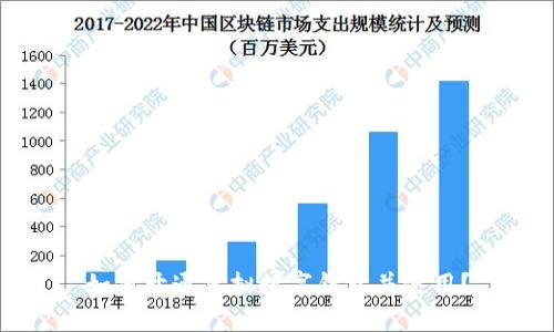 如何开通虚拟数字钱包并使用？