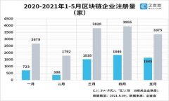 数字钱包的使用场景及优势