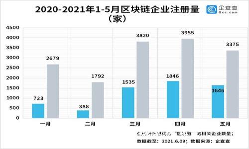 数字钱包的使用场景及优势