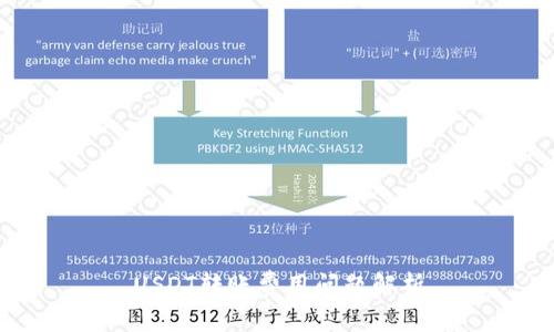 USDT转账费用问题解析