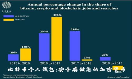 比特币个人钱包：安全存储您的加密货币