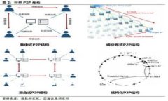 比特币矿池钱包地址，如何获取和使用？