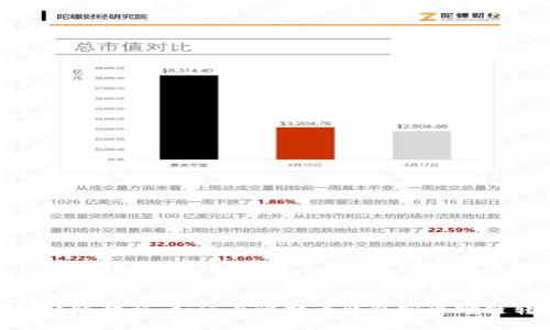 跨链转账教程：如何在比特币钱包实现跨链转账