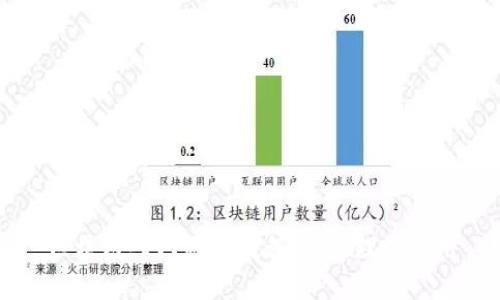 区块链入门基础教程：从原理到应用