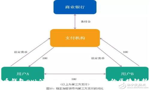 数字货币钱包evh公链：安全、便捷、高效的区块链技术革新