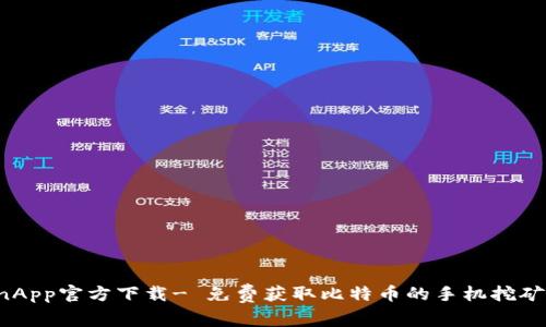 CoinApp官方下载- 免费获取比特币的手机挖矿APP