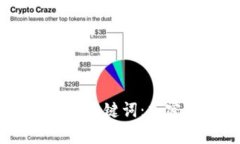 加密钱包有没有电脑版？ | 4个关键词：加密货币